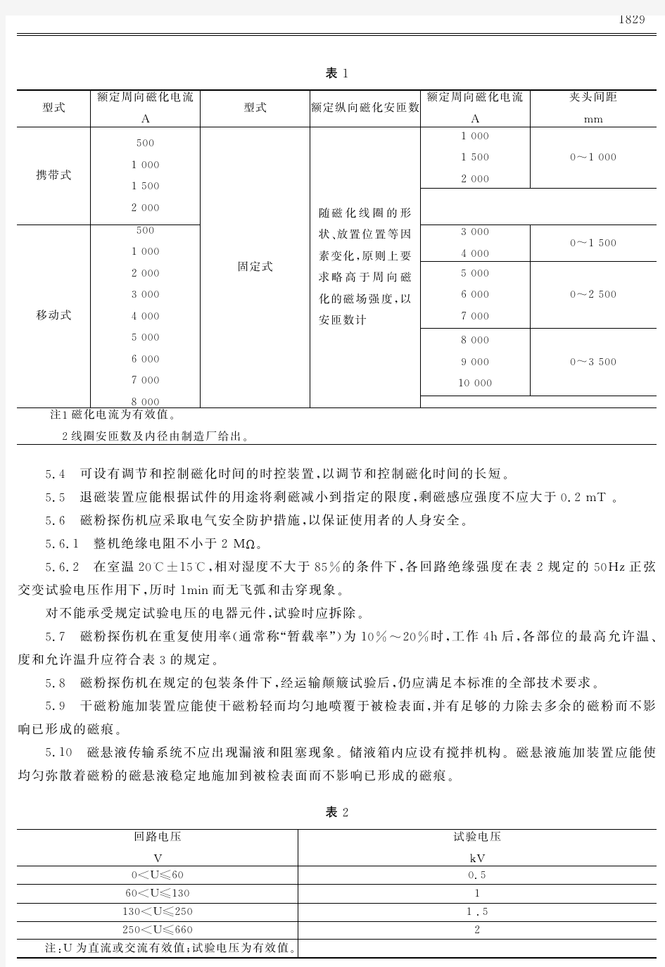 磁粉探伤机