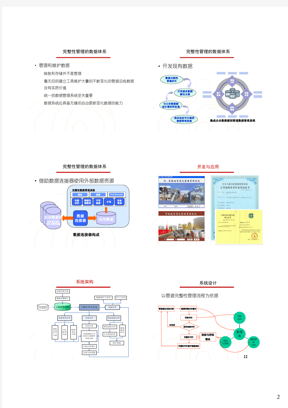 管道完整性管理系统