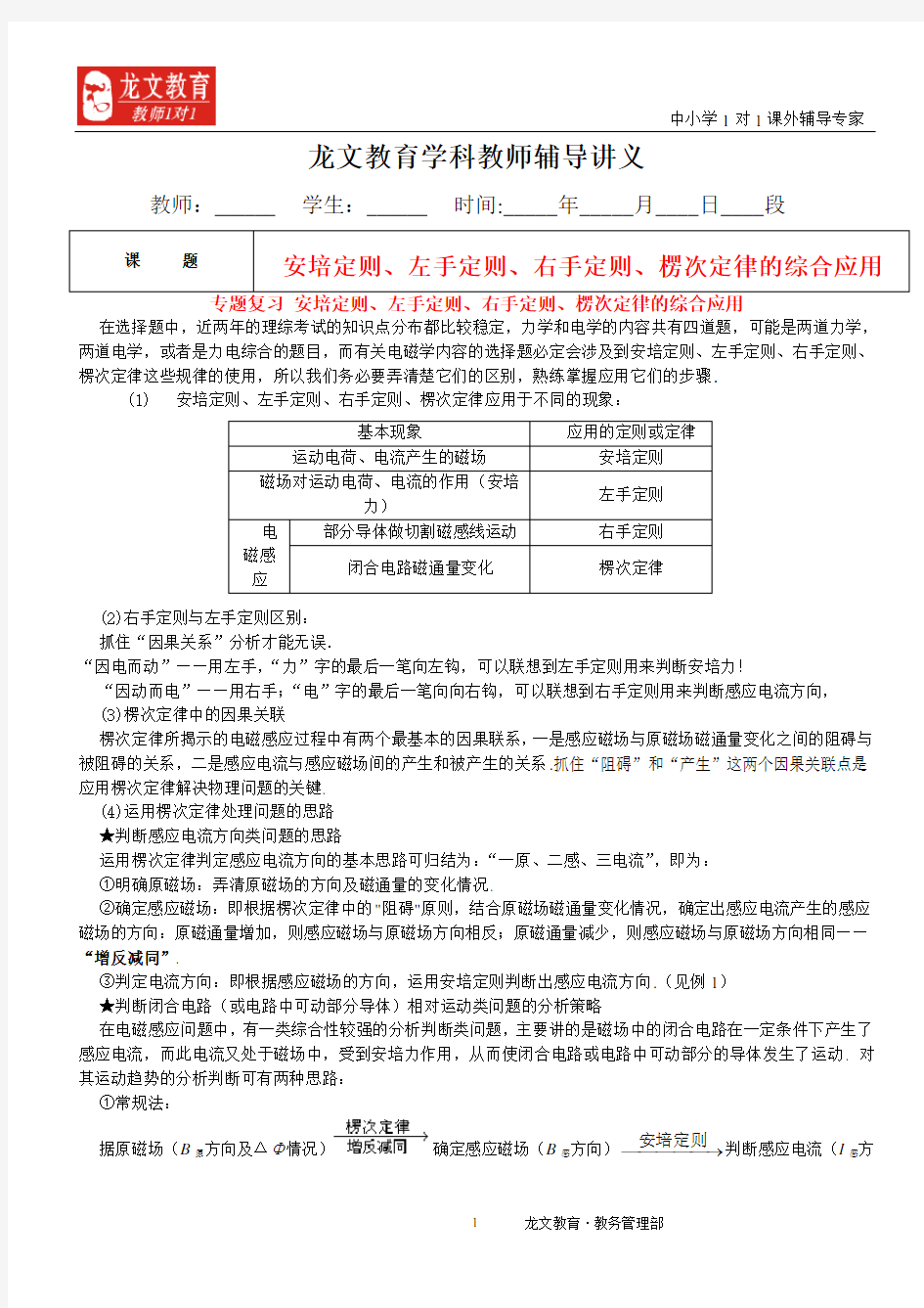 讲义 -安培定则、左手定则、右手定则、楞次定律的综合应用