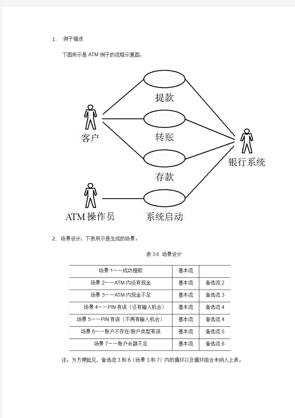 场景分析法实例