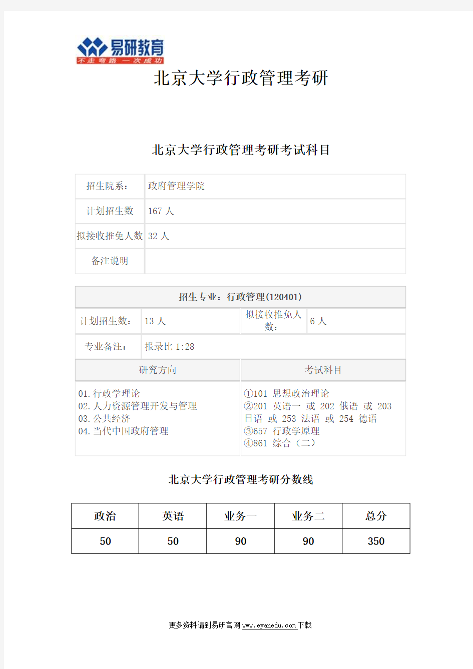 2016年北京大学政府管理学院行政管理考研复试经验指导