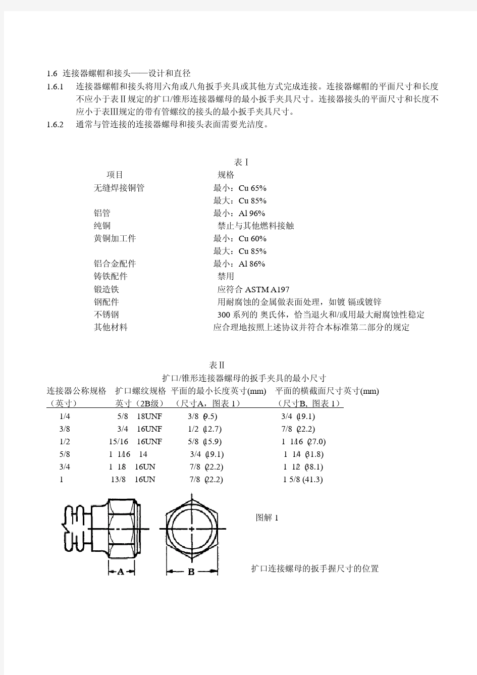 ANSI Z21.24 CSA 6.10-2001燃气器具连接器标准(中文)