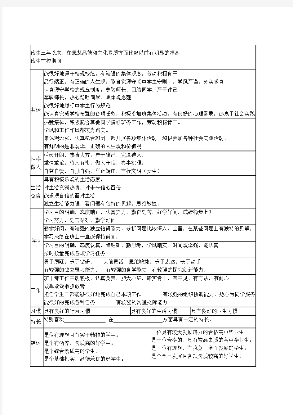 高中毕业鉴定班主任评语模板—方便实用