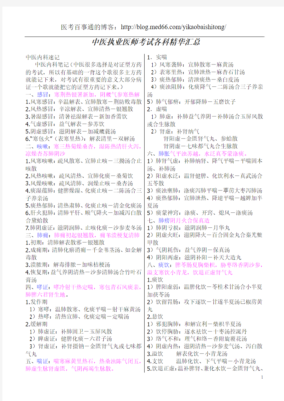 中医执业医师考试各科精华汇总[1]