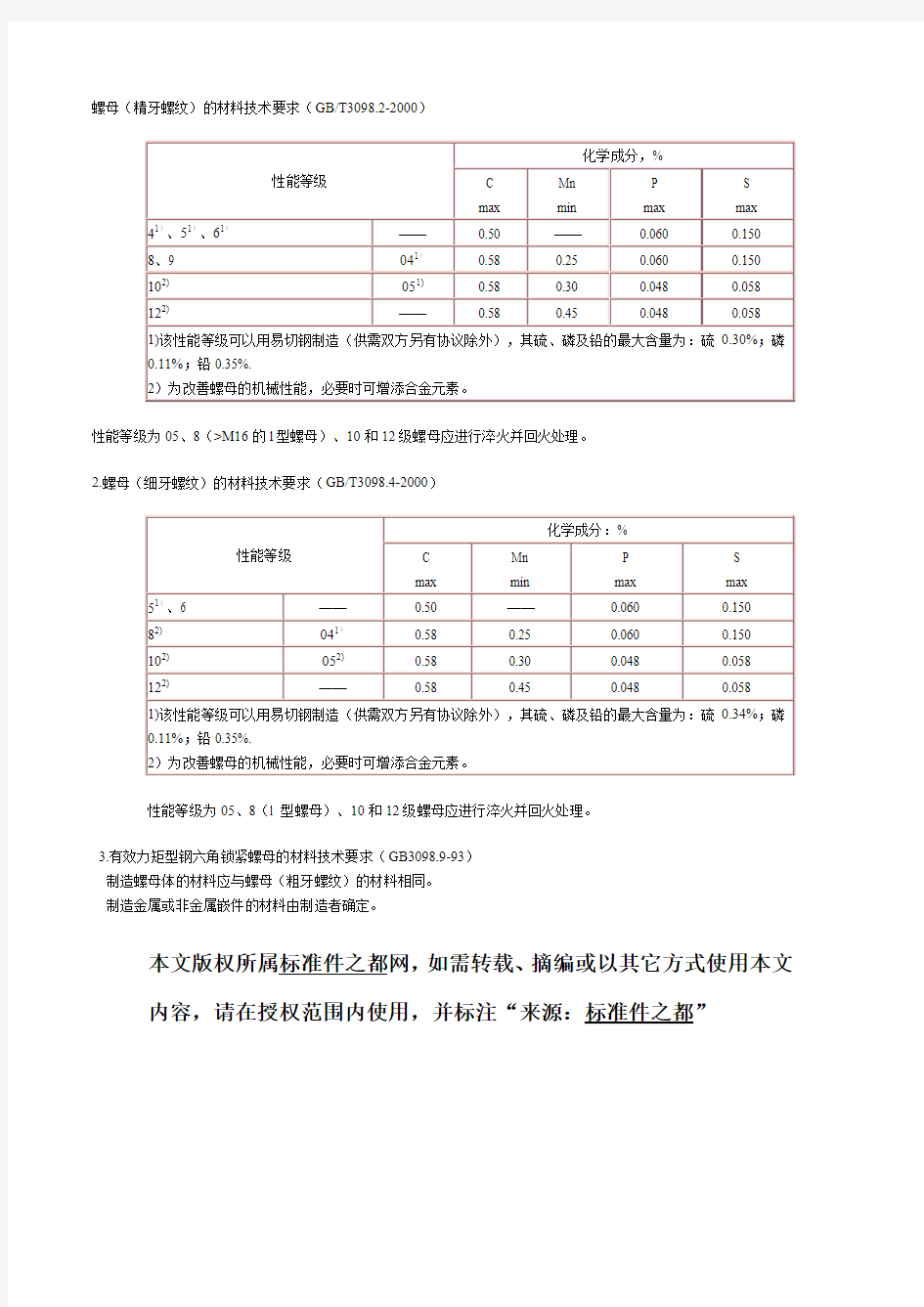 螺母材料要求