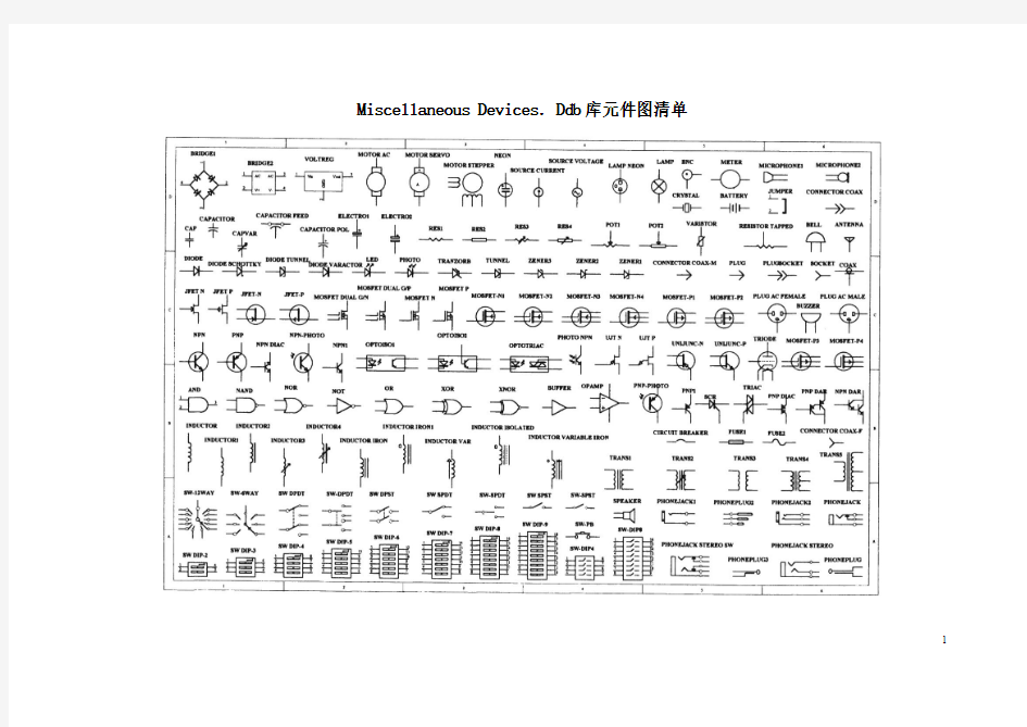 Miscellaneous Devices.Ddb库元件图清单doc