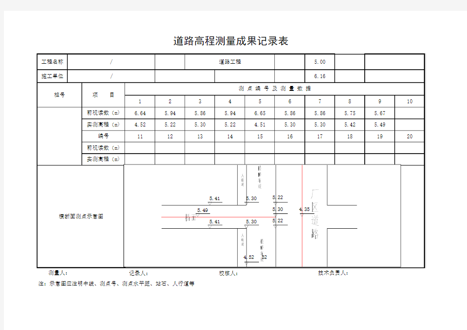 道路高程测量成果记录表