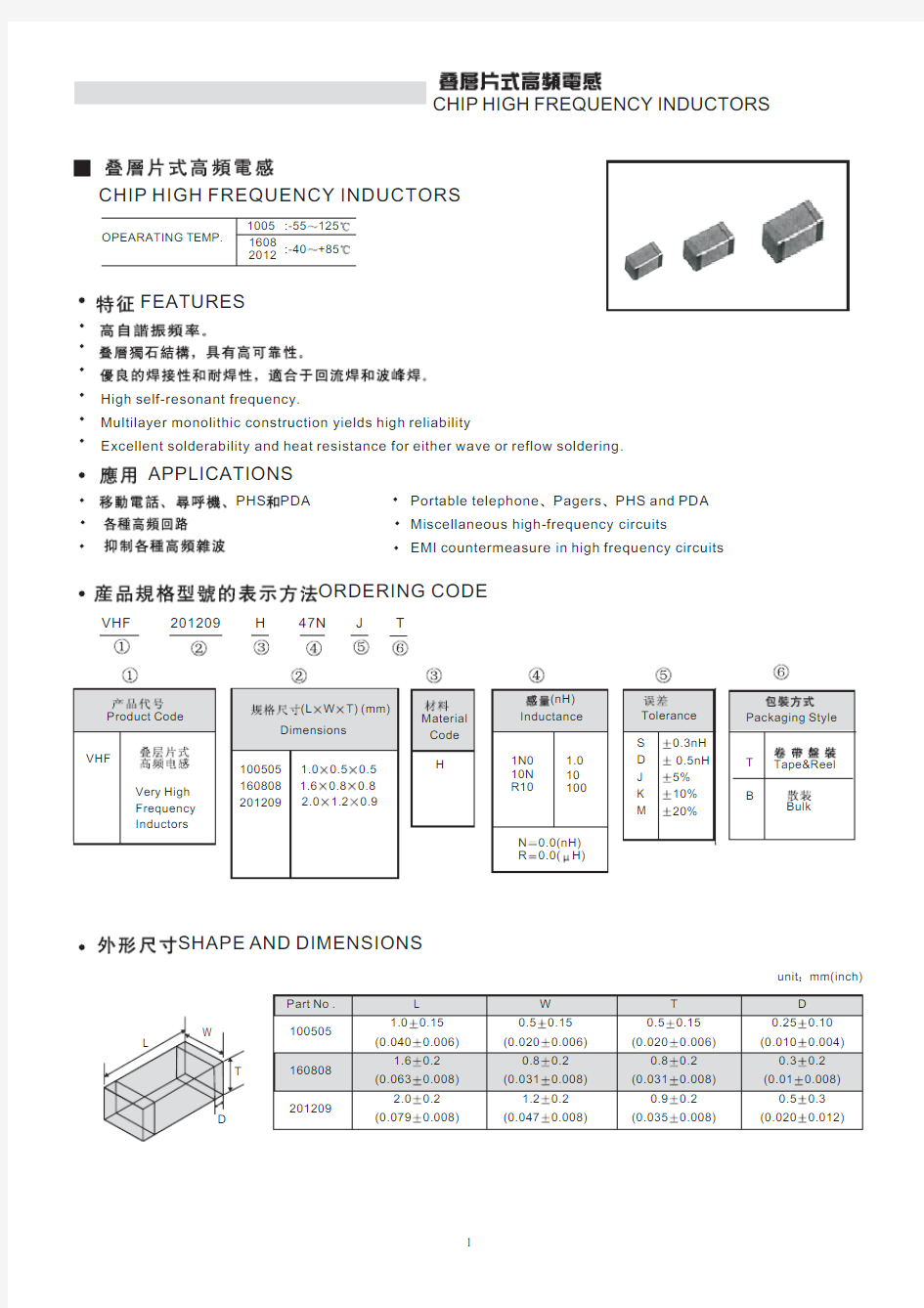 100N和56N的高频电感VHF0603 系列