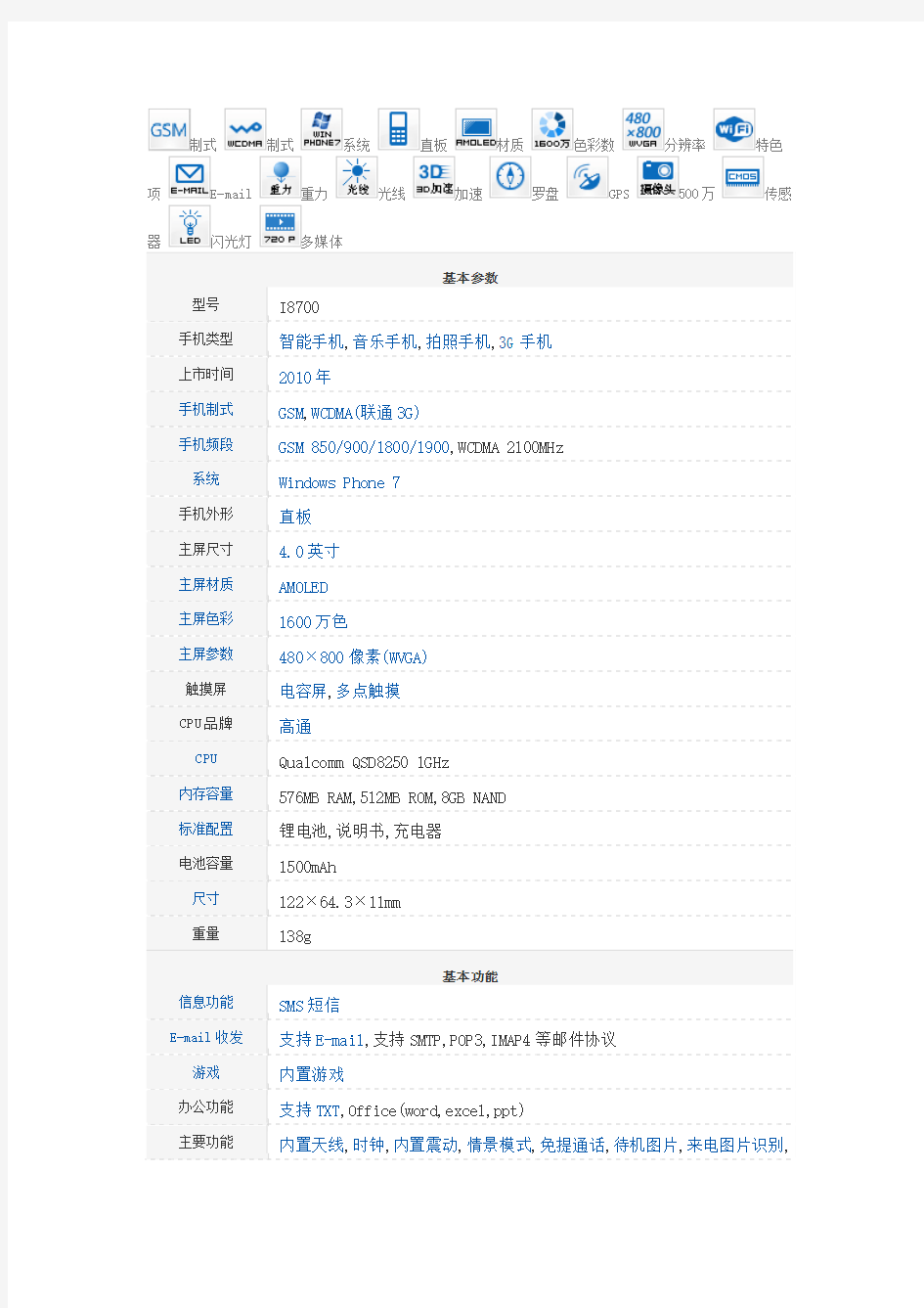 三星i8700参数