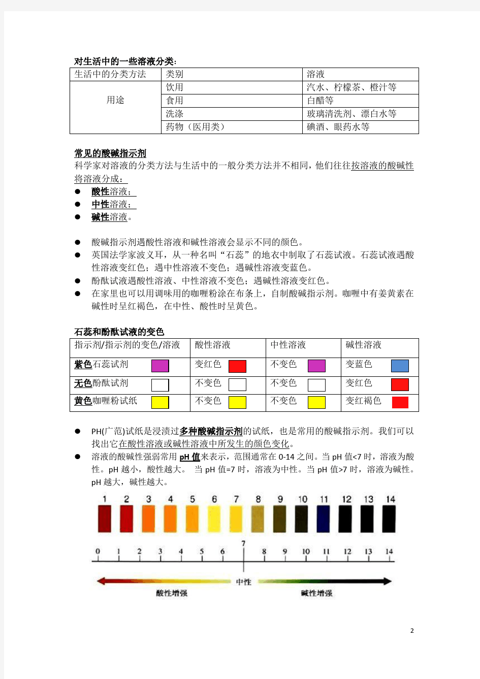 牛津上海版科学七年级上总复习