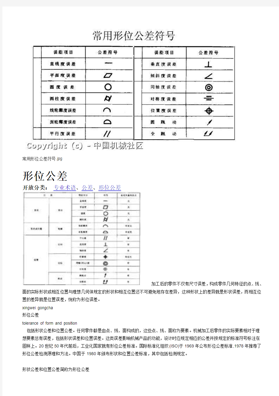 常用形位公差符号