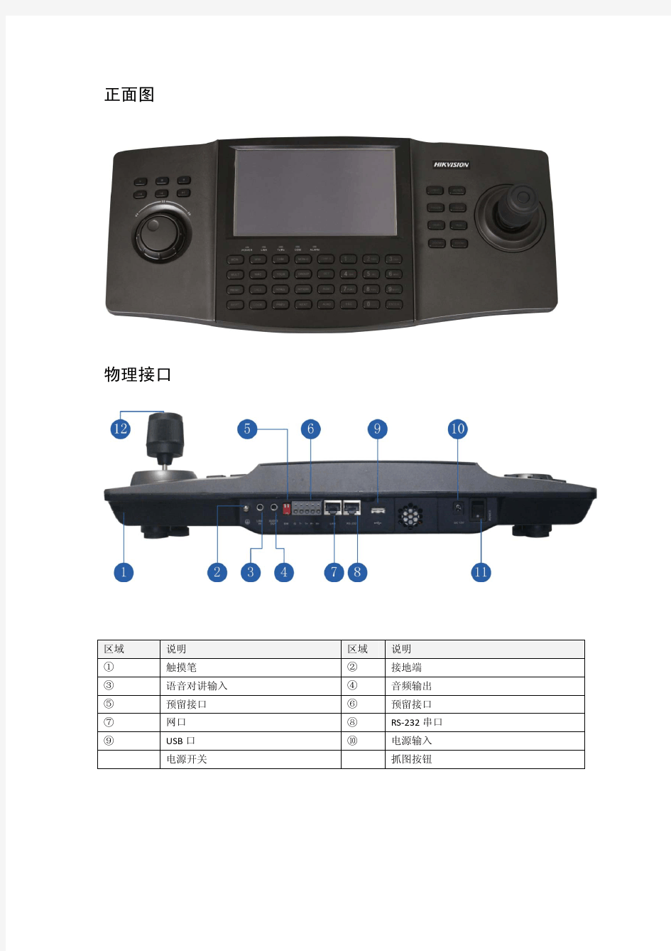 海康DS-1100K网络控制键盘说明书
