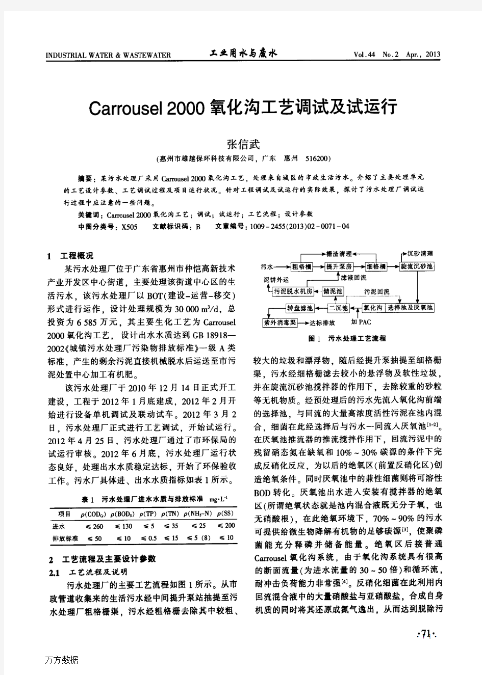 Carrousel+2000氧化沟工艺调试及试运行