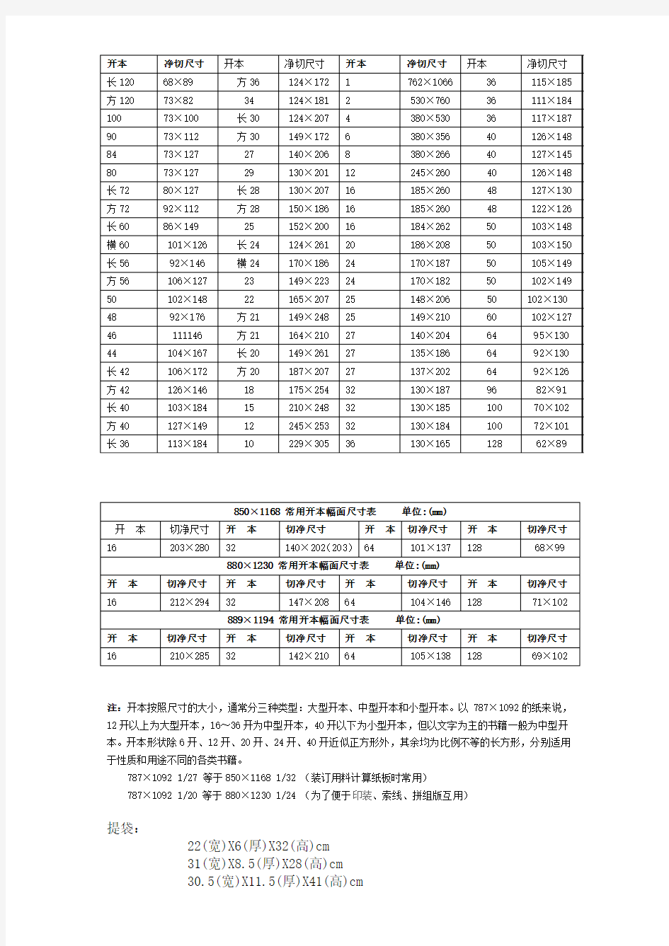 印刷开本尺寸