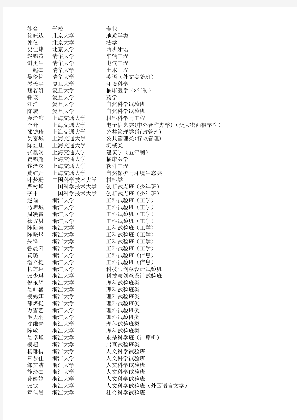 余姚中学13录取情况