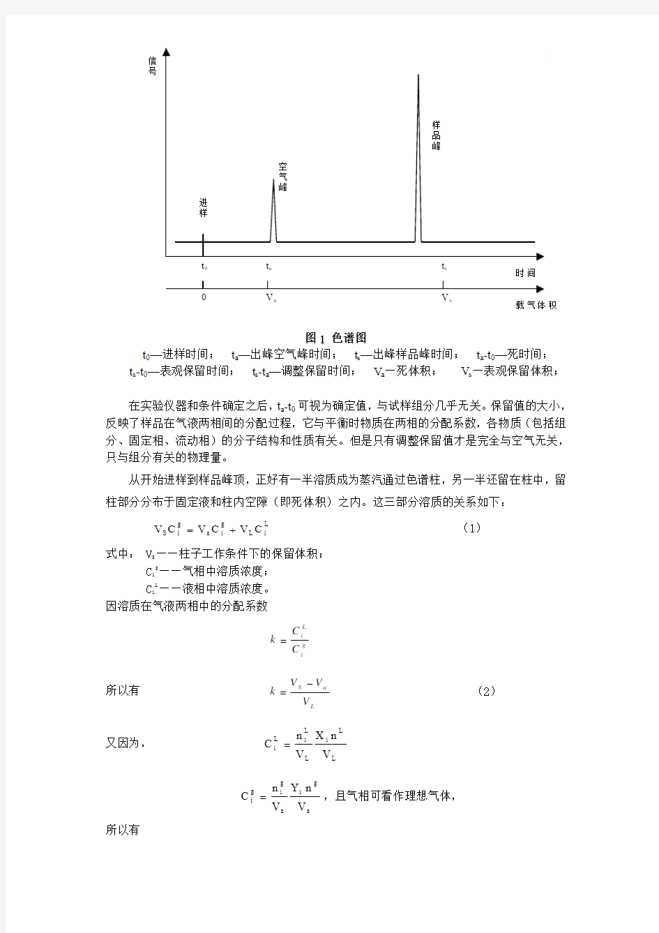 实验二、气相色谱法测定无限稀释活度系数