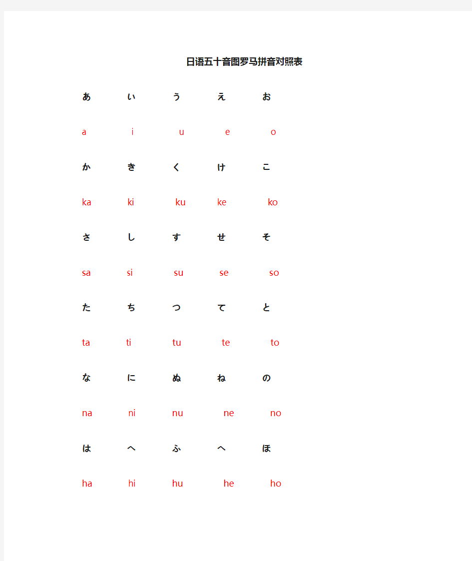 日语五十音图罗马拼音对照表