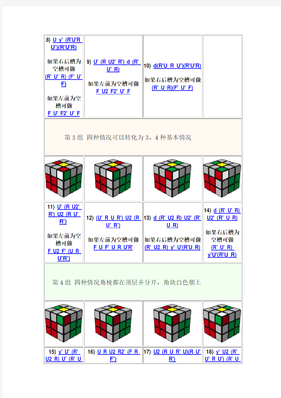 魔方CFOP教程完整版F2L公式