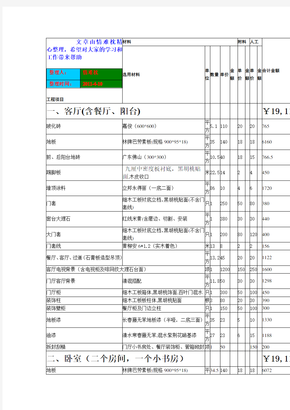 家装预算表格模板样本