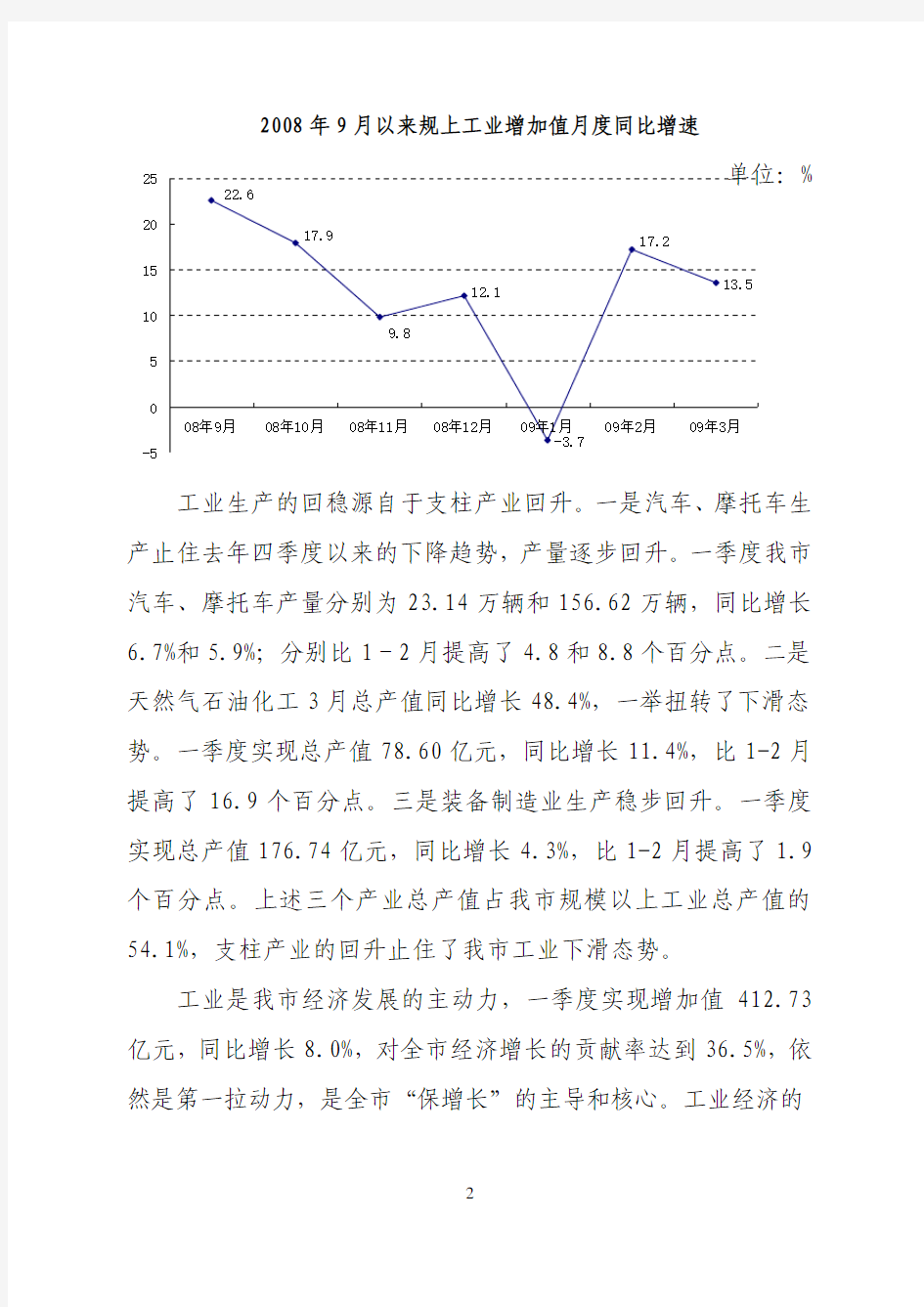 一季度重庆市经济呈现止跌回稳态势
