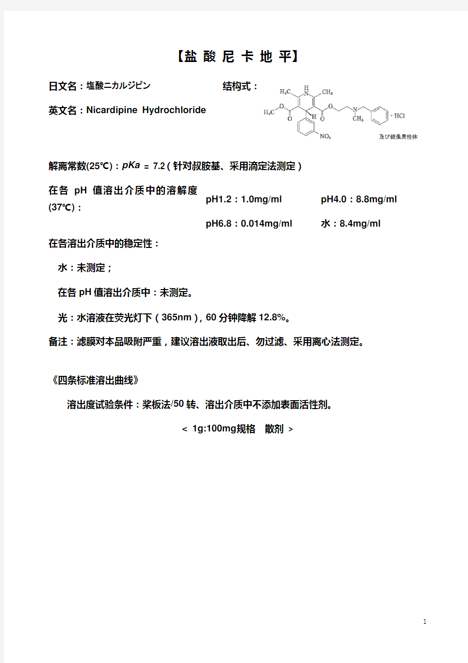 盐酸尼卡地平doc