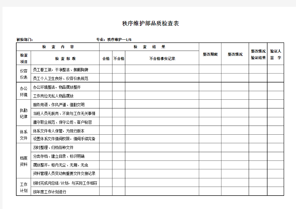 品质检查表秩序维护部