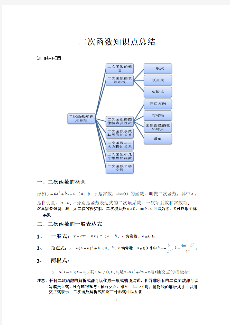 二次函数知识点及其应用的总结