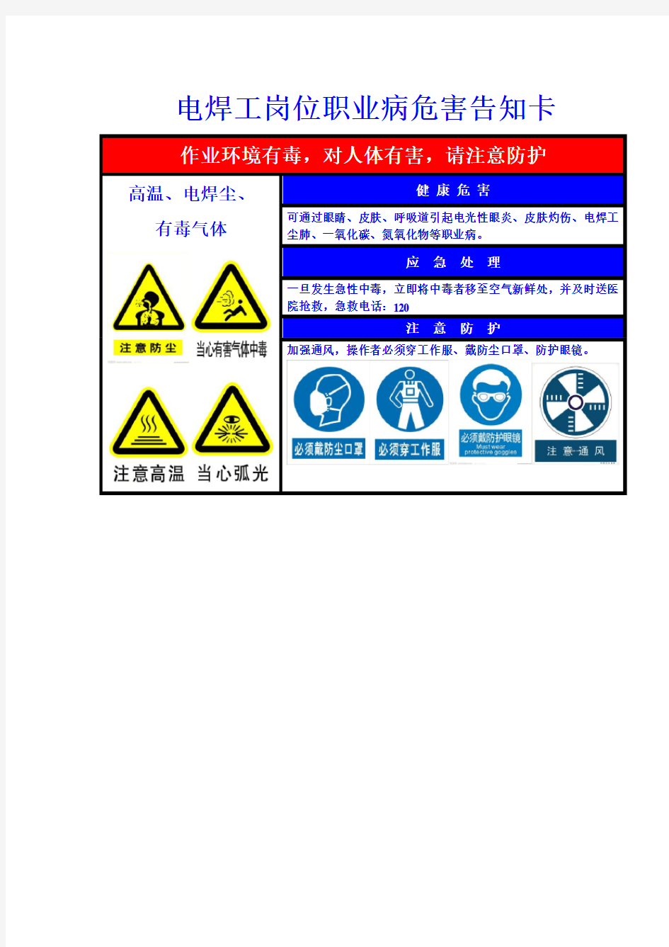 电焊工岗位职业危害告知卡