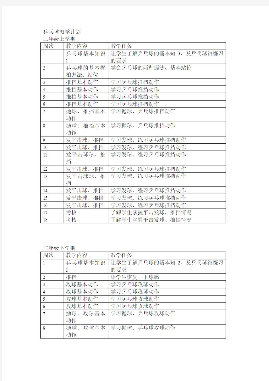 乒乓球教学计划