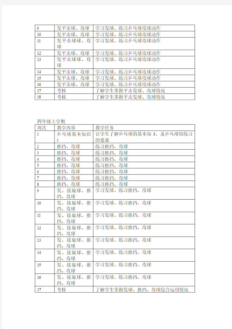 乒乓球教学计划