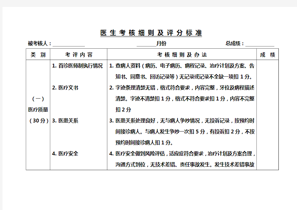 医 生 考 核 细 则 及 评 分 标 准