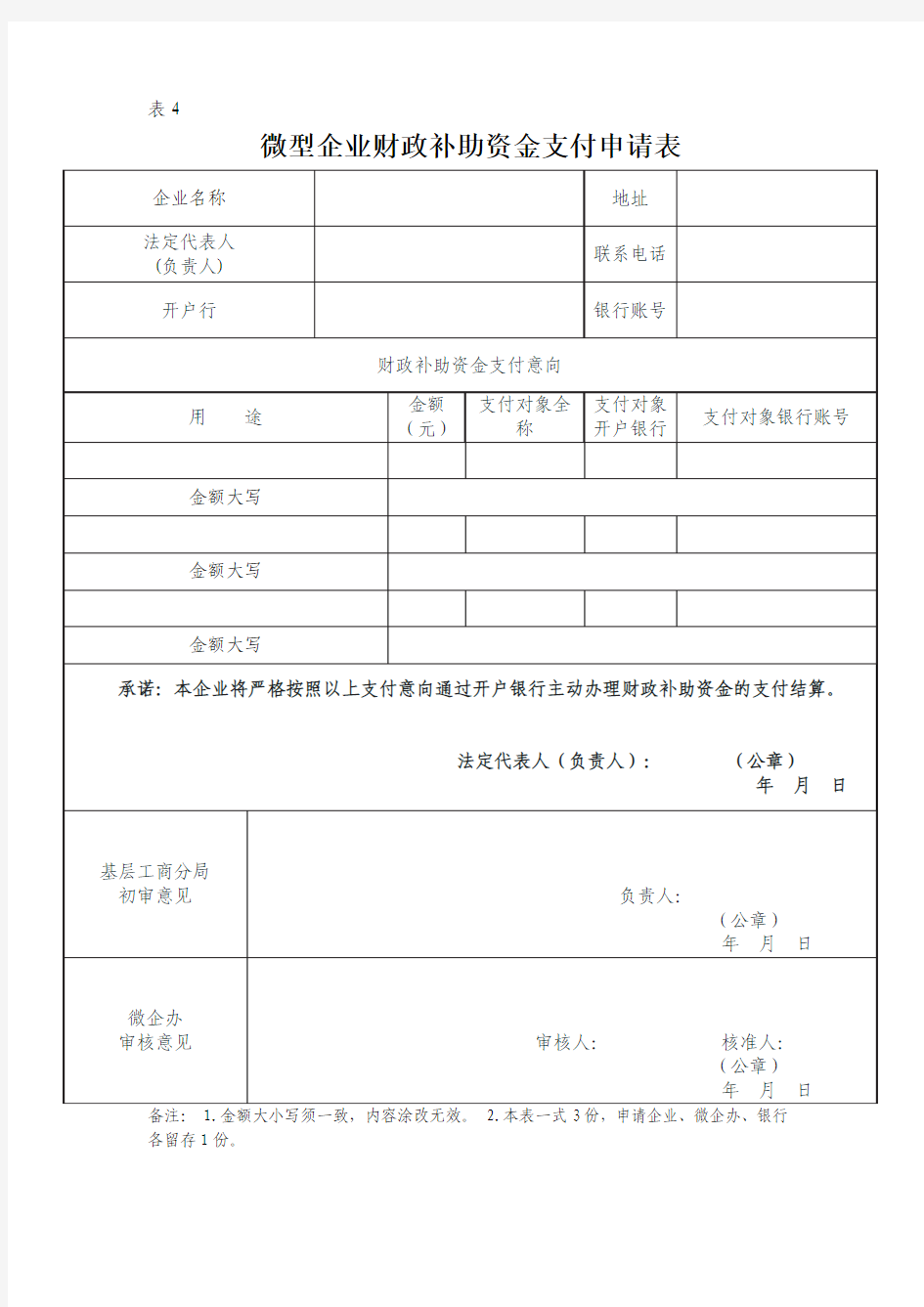 4微型企业财政补助资金支付申请表