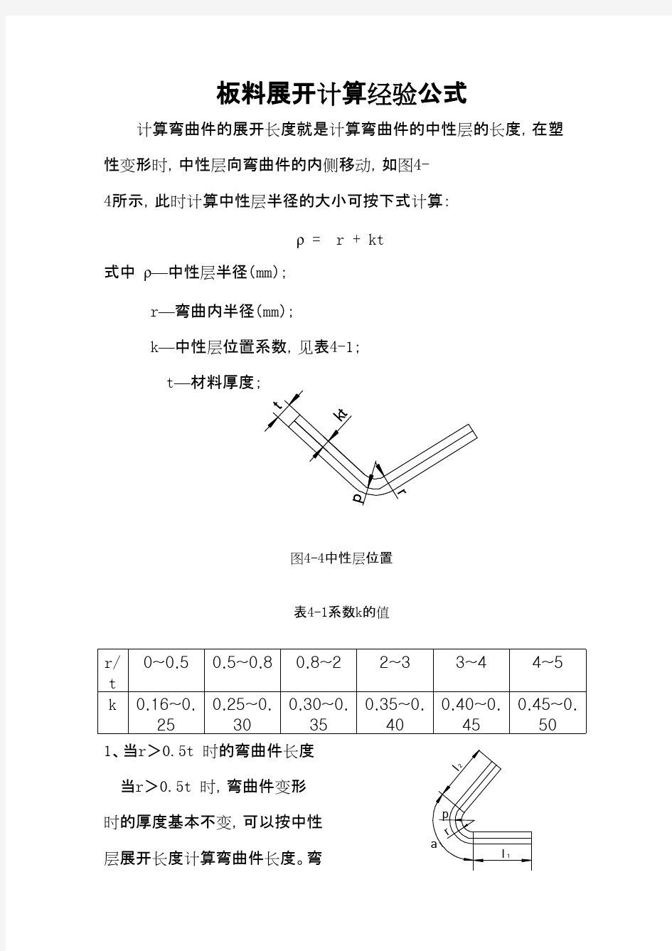 折弯板料展开公式