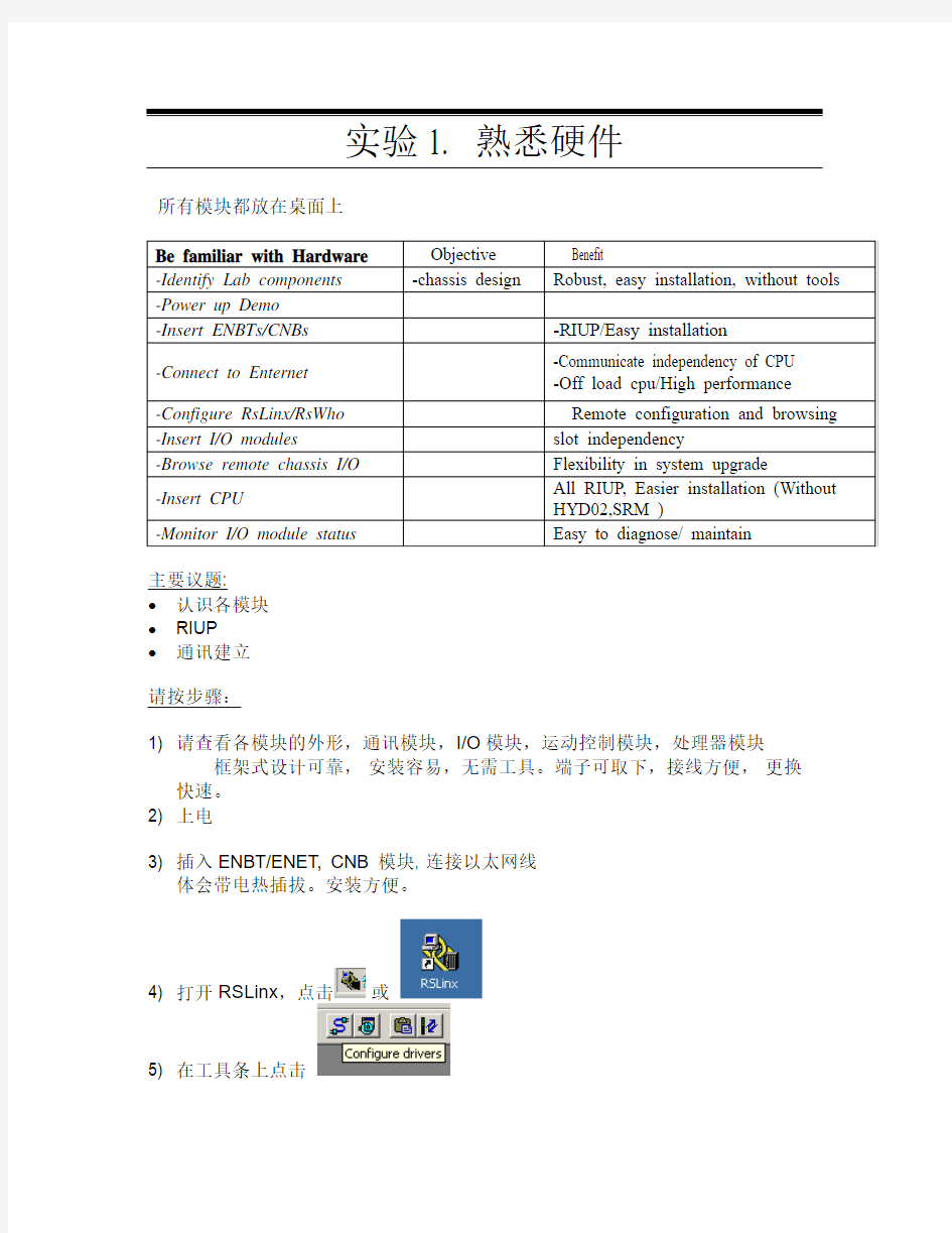 Rockwell AB_RSlogix5000 培训教程及操作说明_实验1(共5)