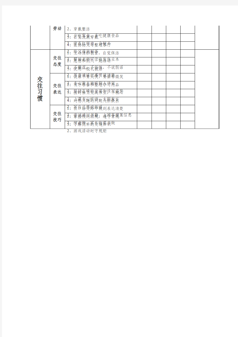 二年级养成教育目标达成评价表   学生姓名