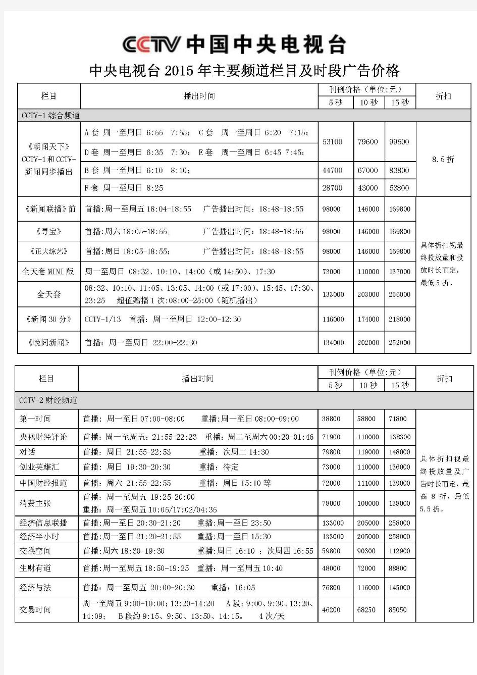 2015年中央电视台广告价格