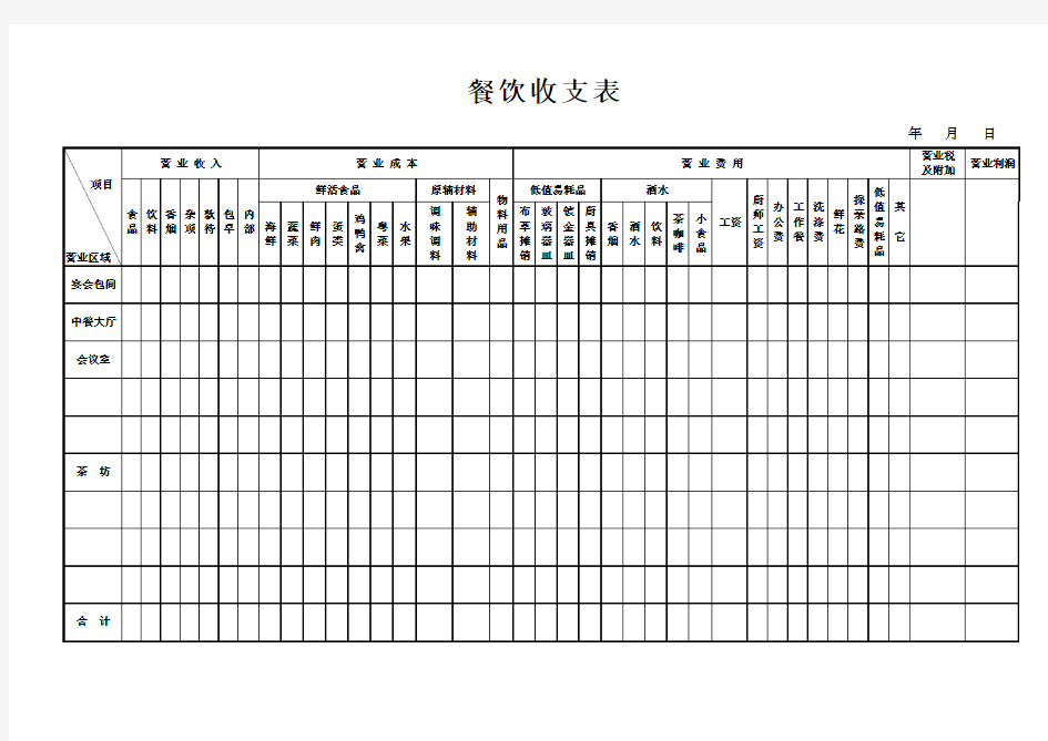 餐饮收支表