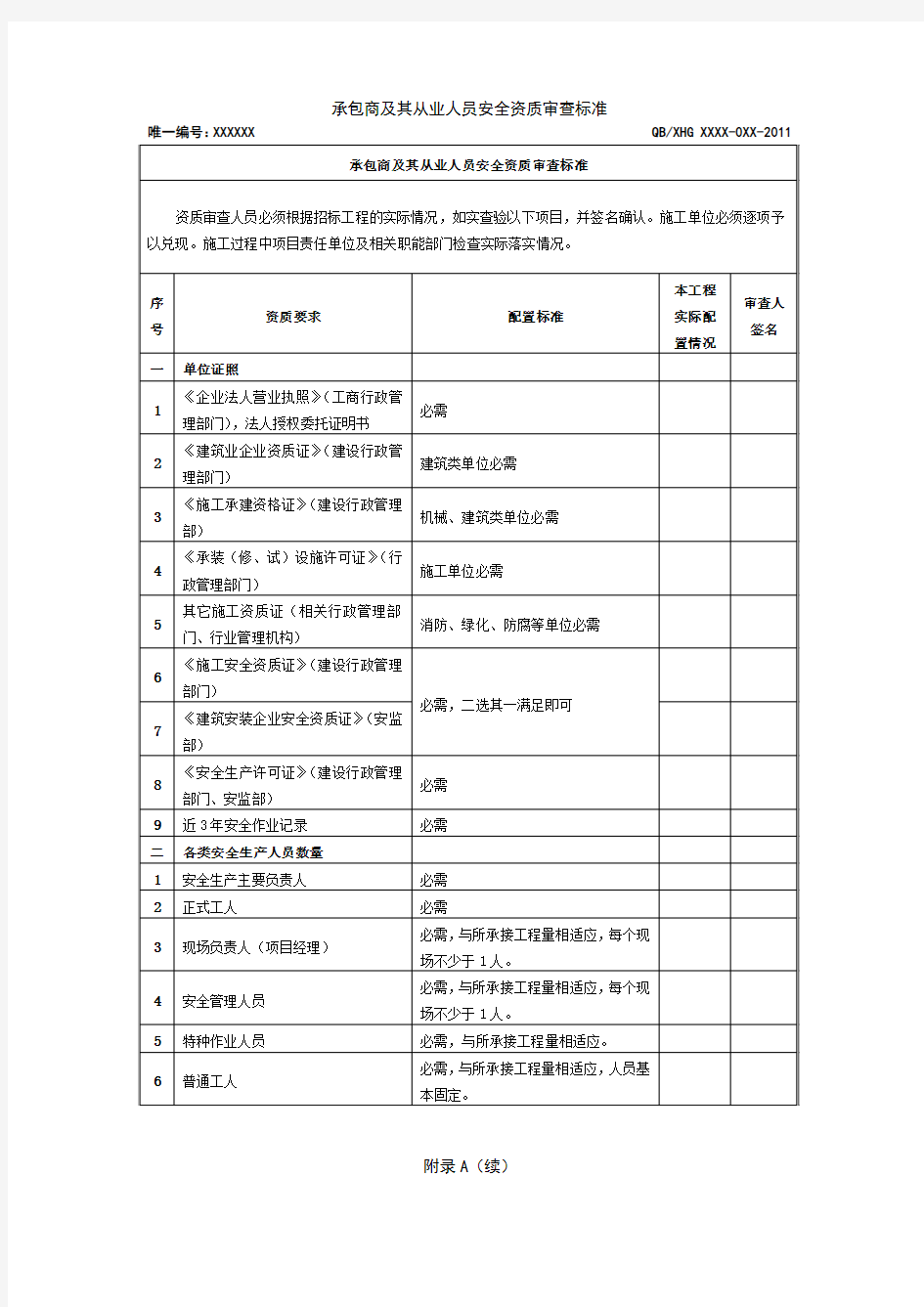 承包商及其从业人员安全资质审查标准