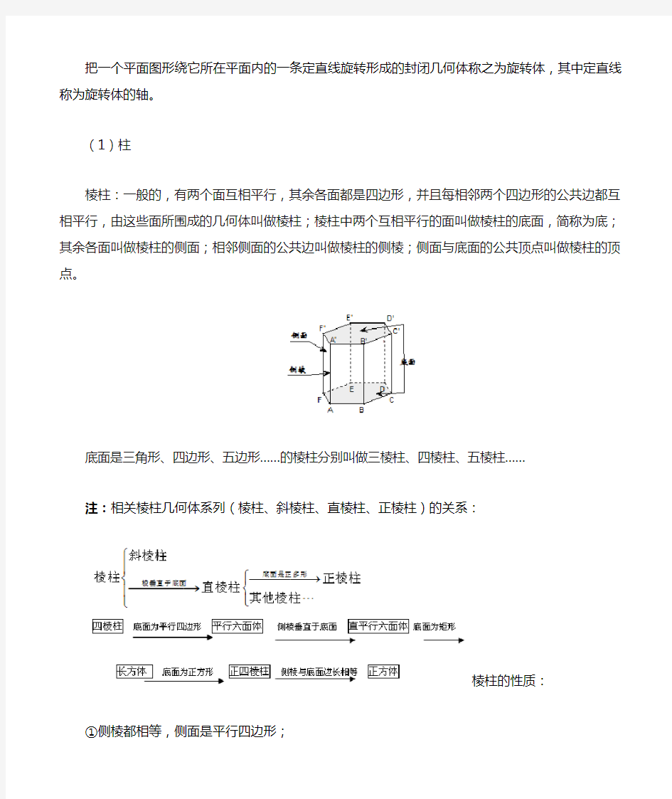 高中数学空间几何体知识点总结