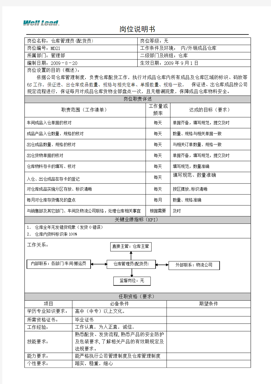 仓库管理员(配货员)岗位说明书