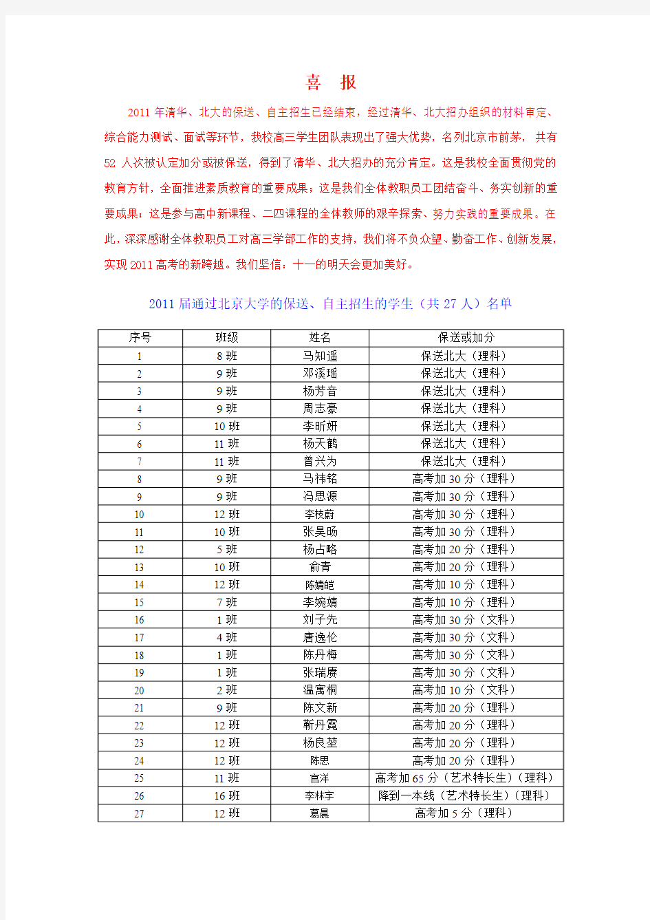 高三北大清华自主招生名单