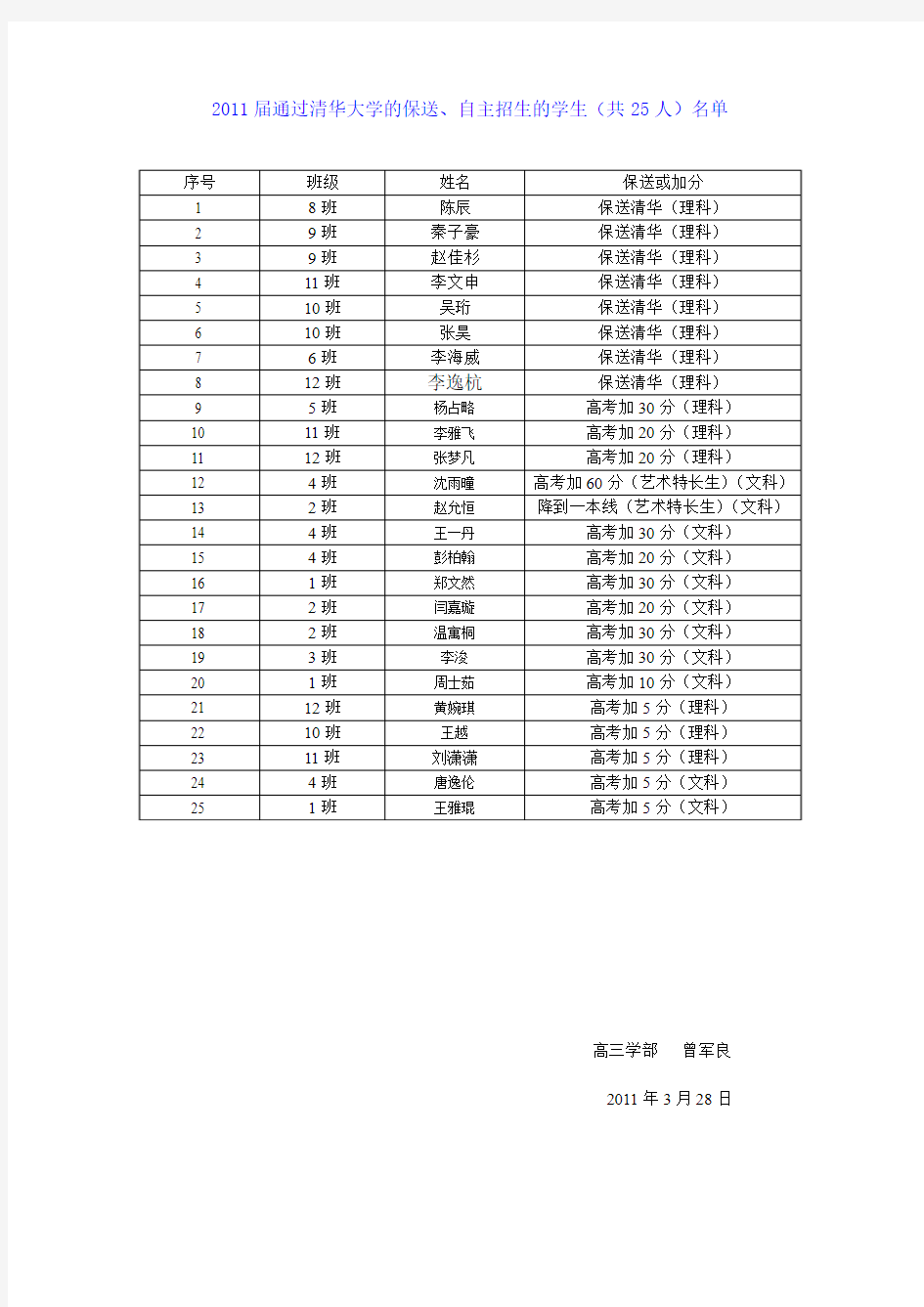 高三北大清华自主招生名单