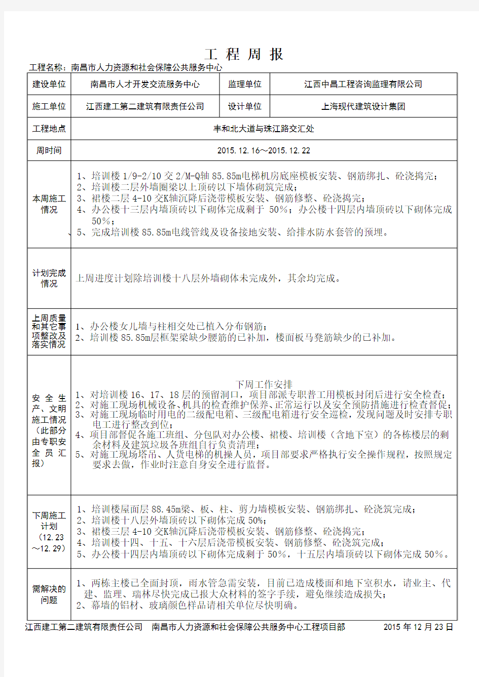 工程周报范本