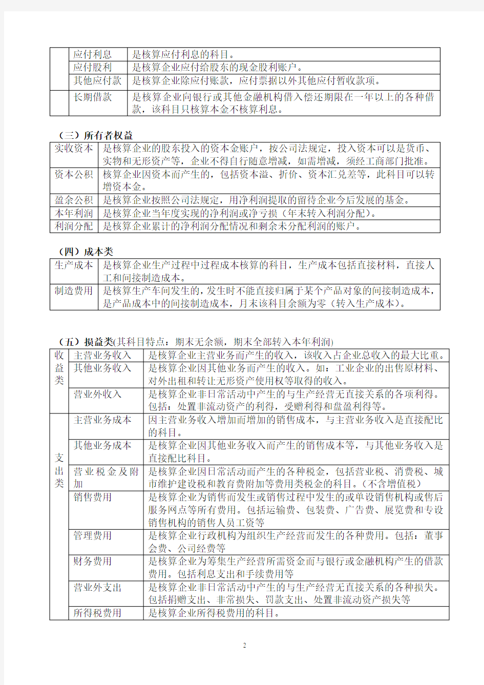 常用会计科目表归类解释