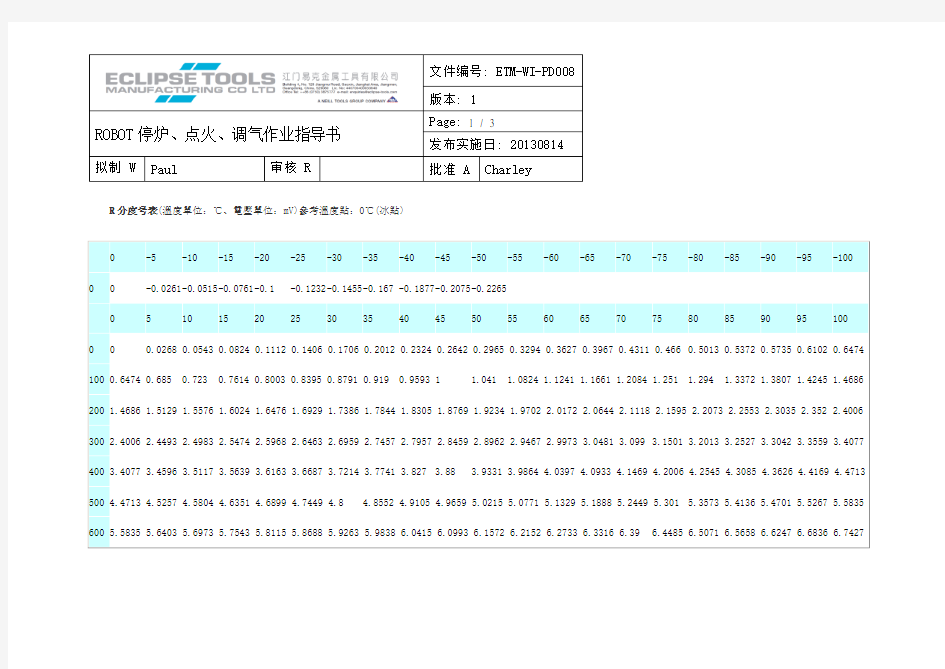 R型热电偶温度电压对照表