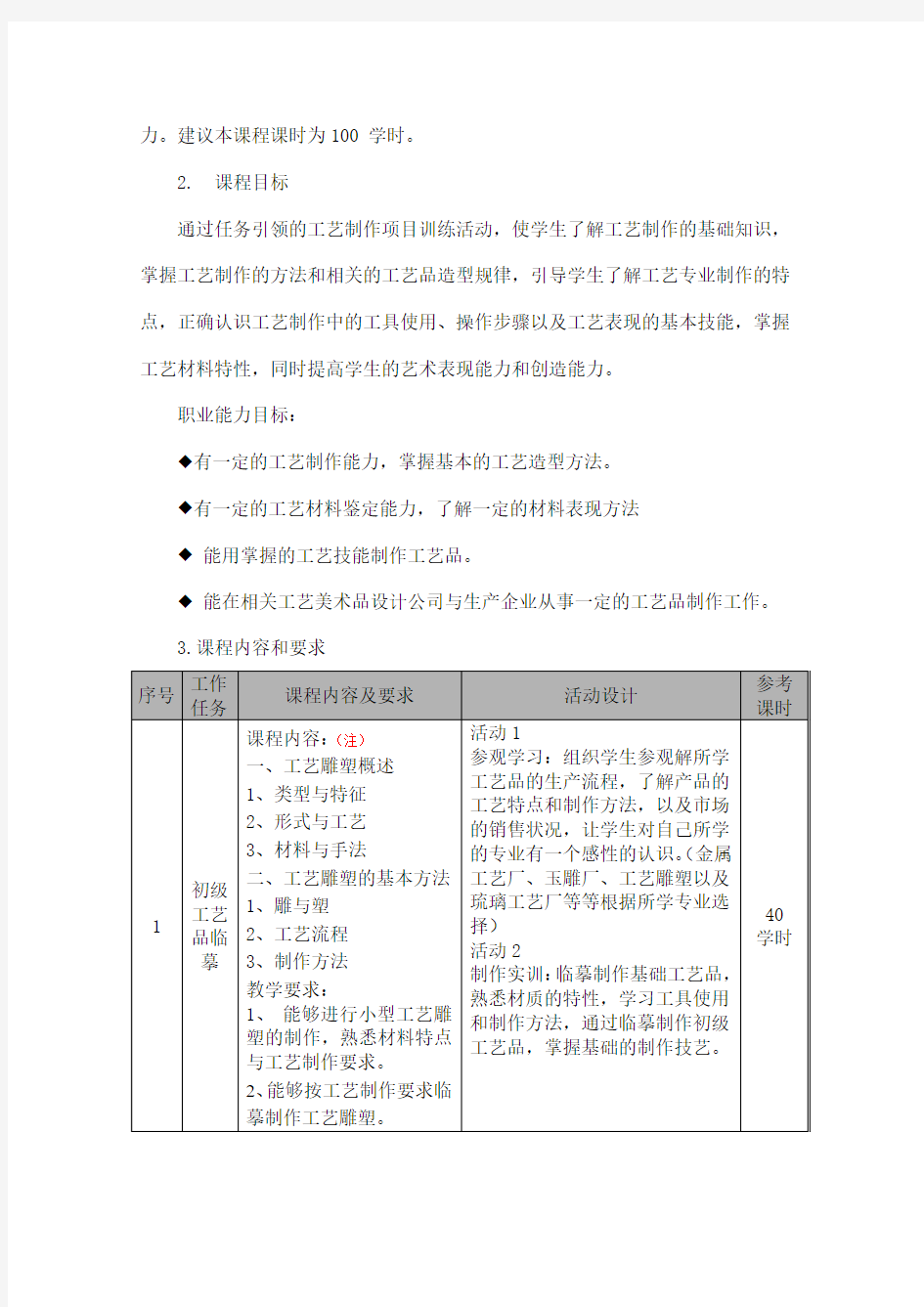 工艺美术专业_工艺品制作课程标准