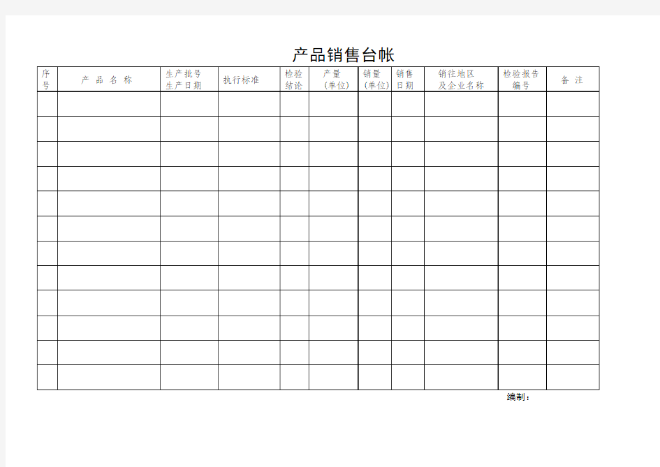 产品销售台账