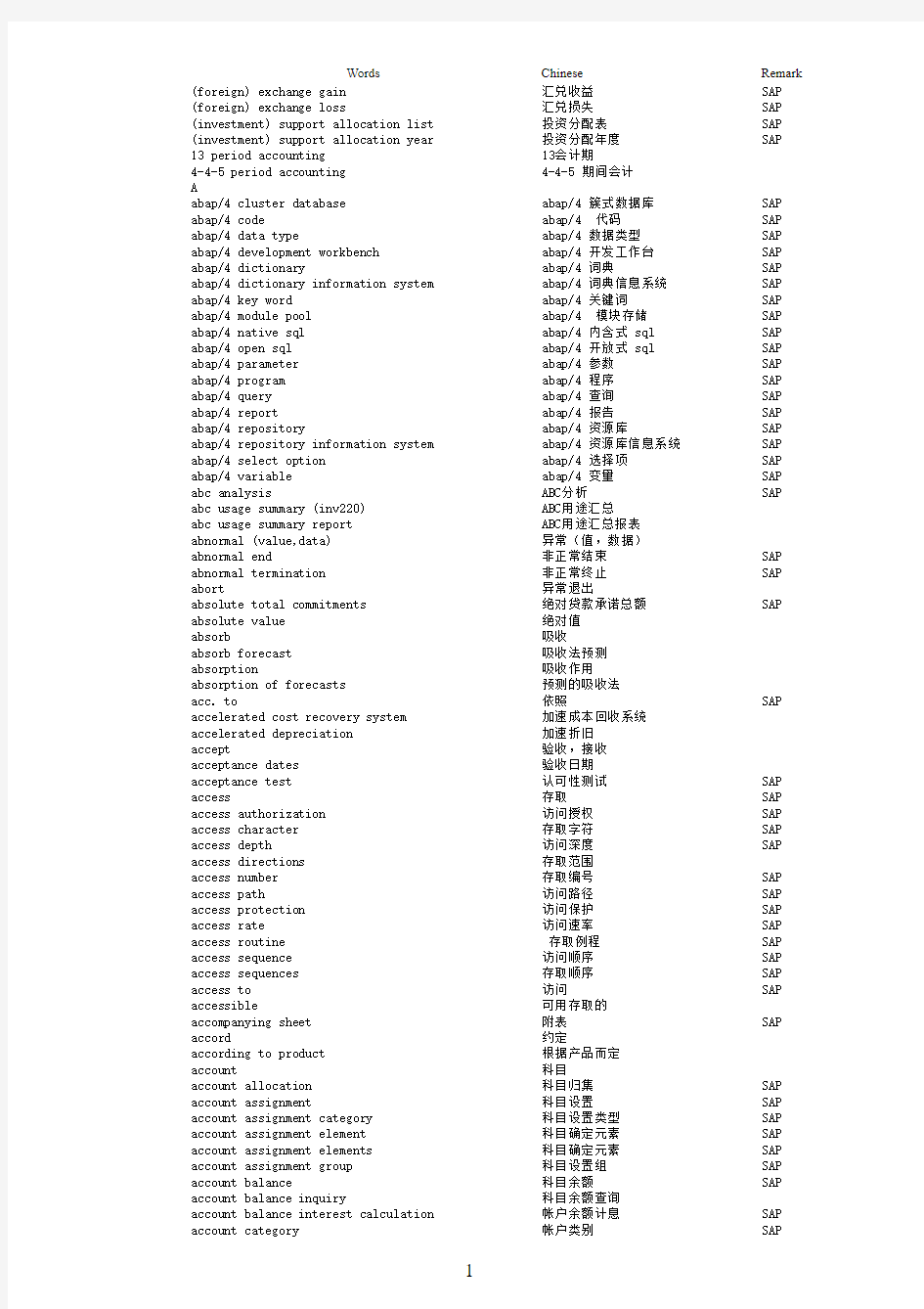 SAP 中英文词典(最全实用手册)