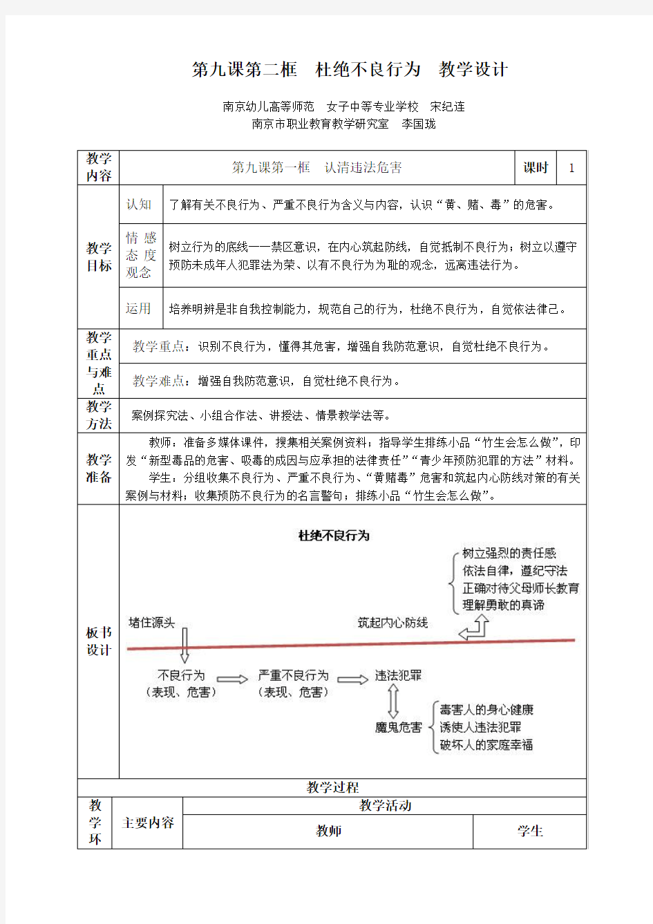 第九课第二框 杜绝不良行为 教学设计