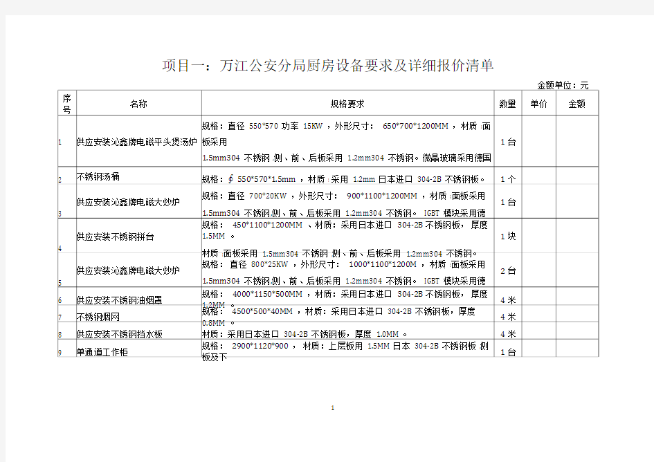 (餐饮管理)厨房设备要求及详细报价清单